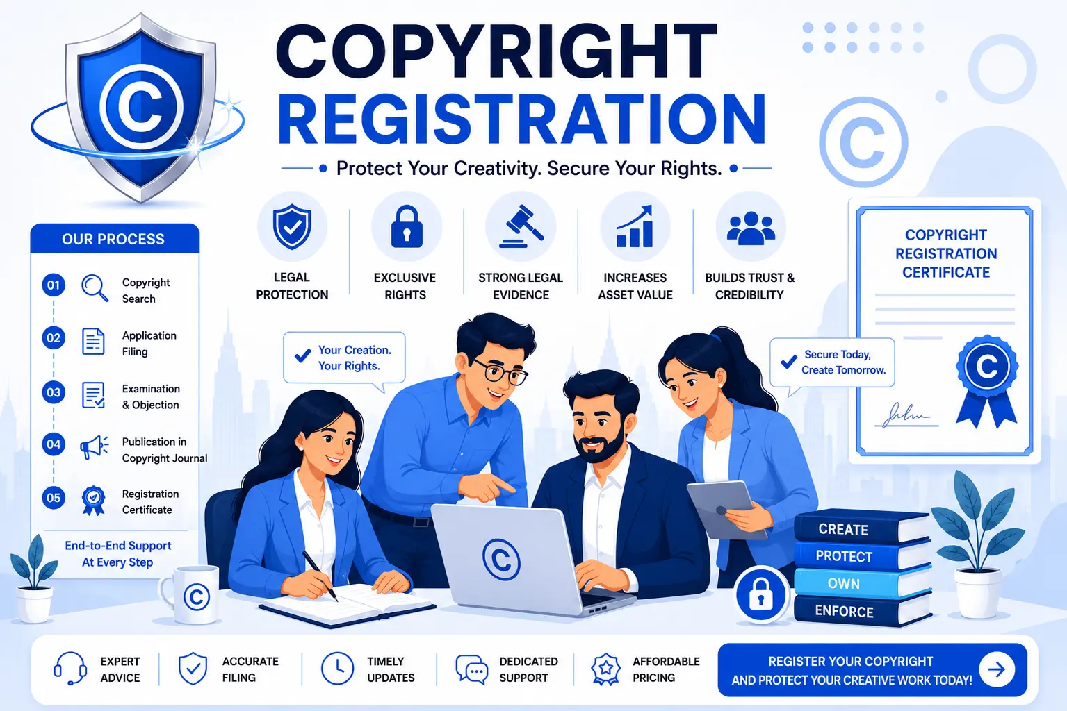 Copyright Registration in India for software, books, videos and digital content