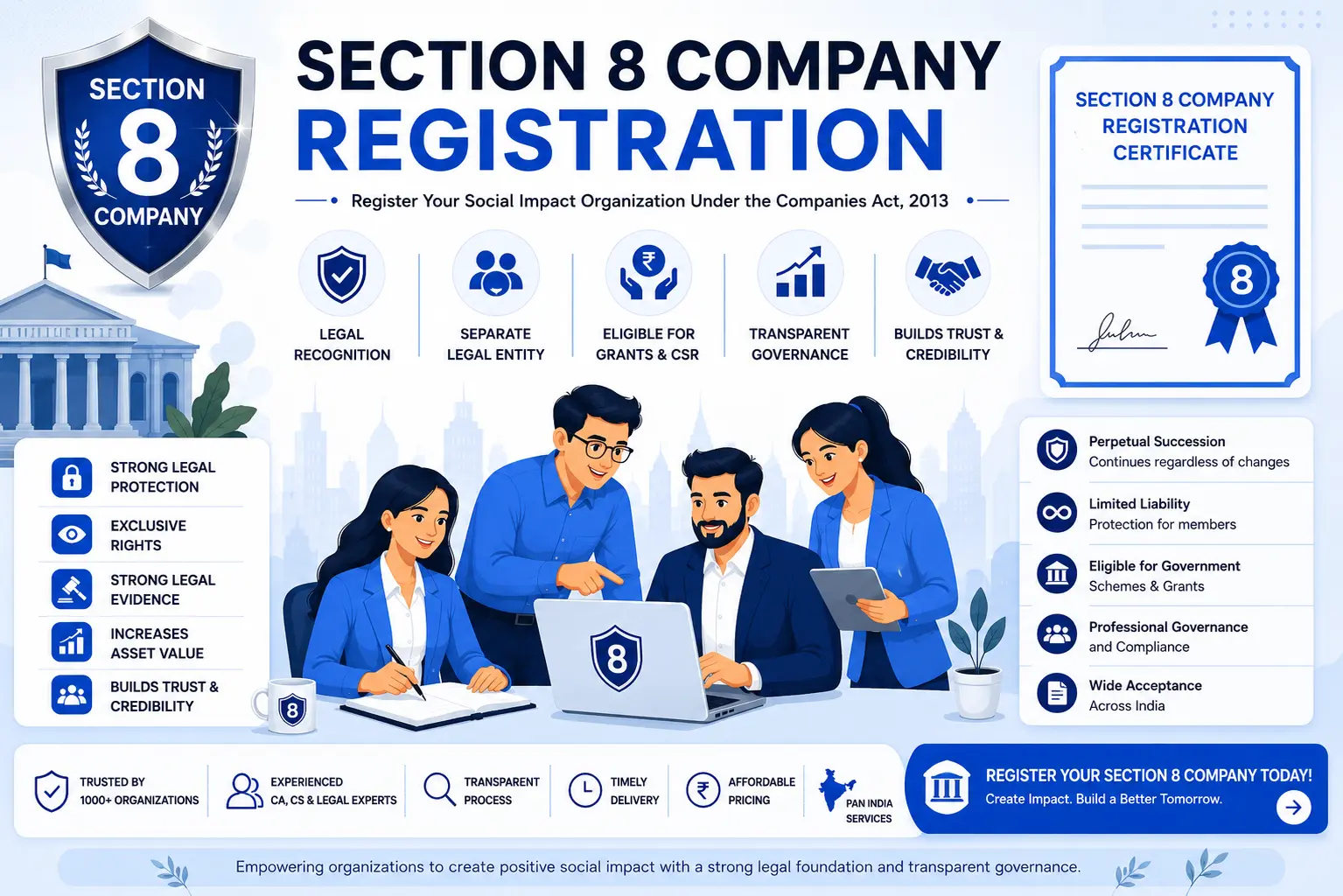 Section 8 Company Registration in India illustration showing NGO incorporation, legal compliance, and nonprofit organization setup.